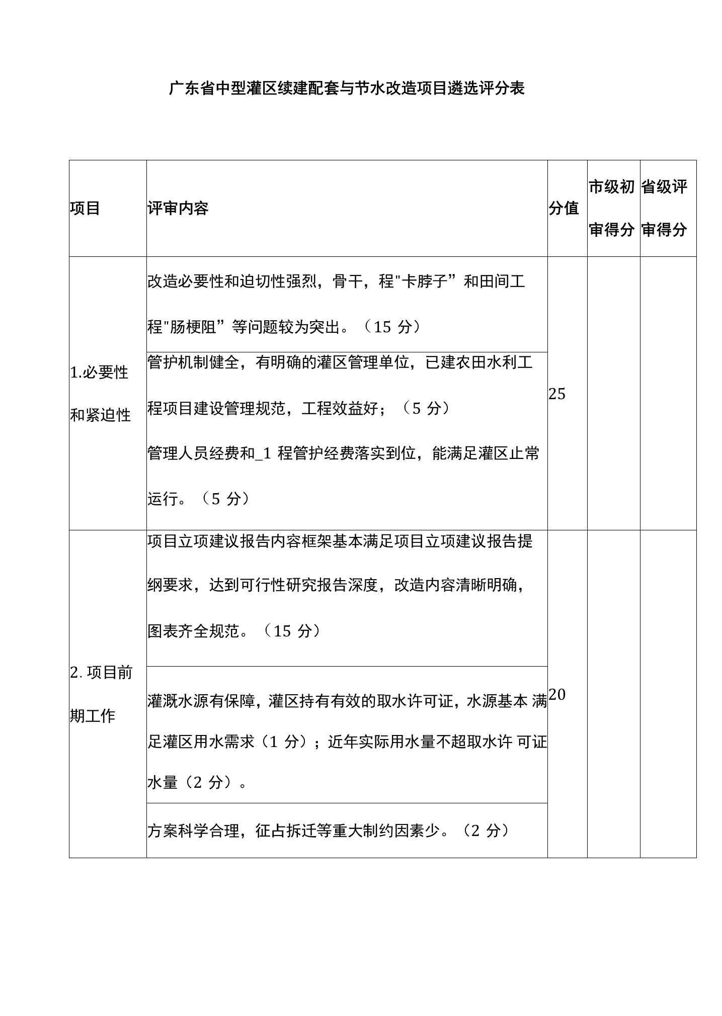 广东省中型灌区续建配套与节水改造项目遴选评分表