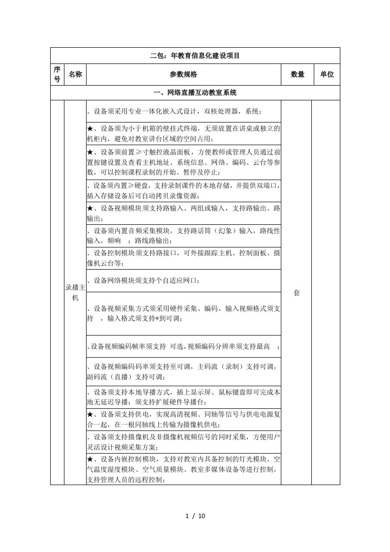 二包教育信息化建设项目