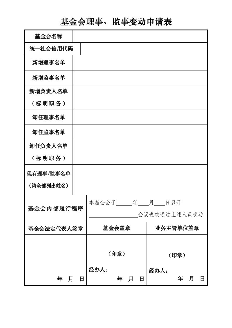 基金会理事、监事变动申请表