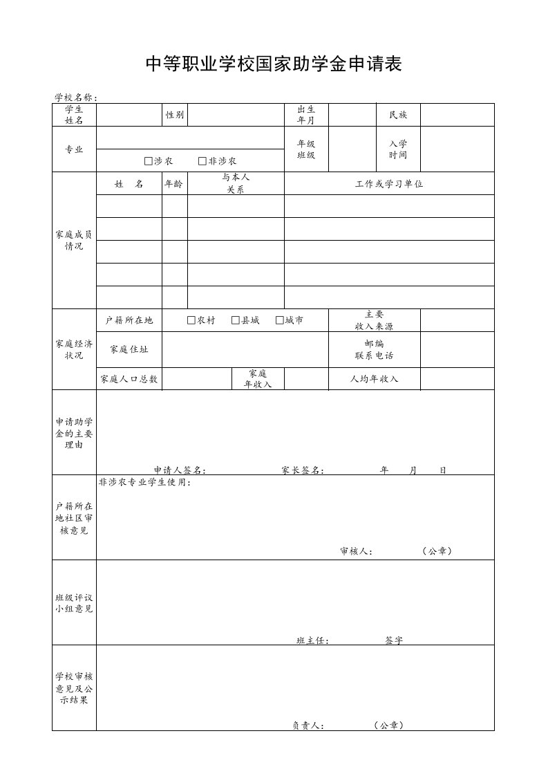 中等职业学校国家助学金申请表