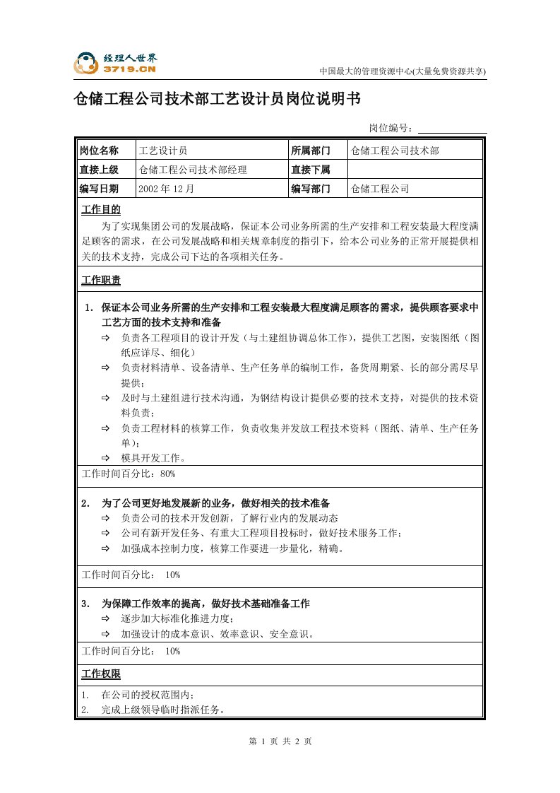 仓储工程公司职位说明书-工艺设计员(doc)-物料管理