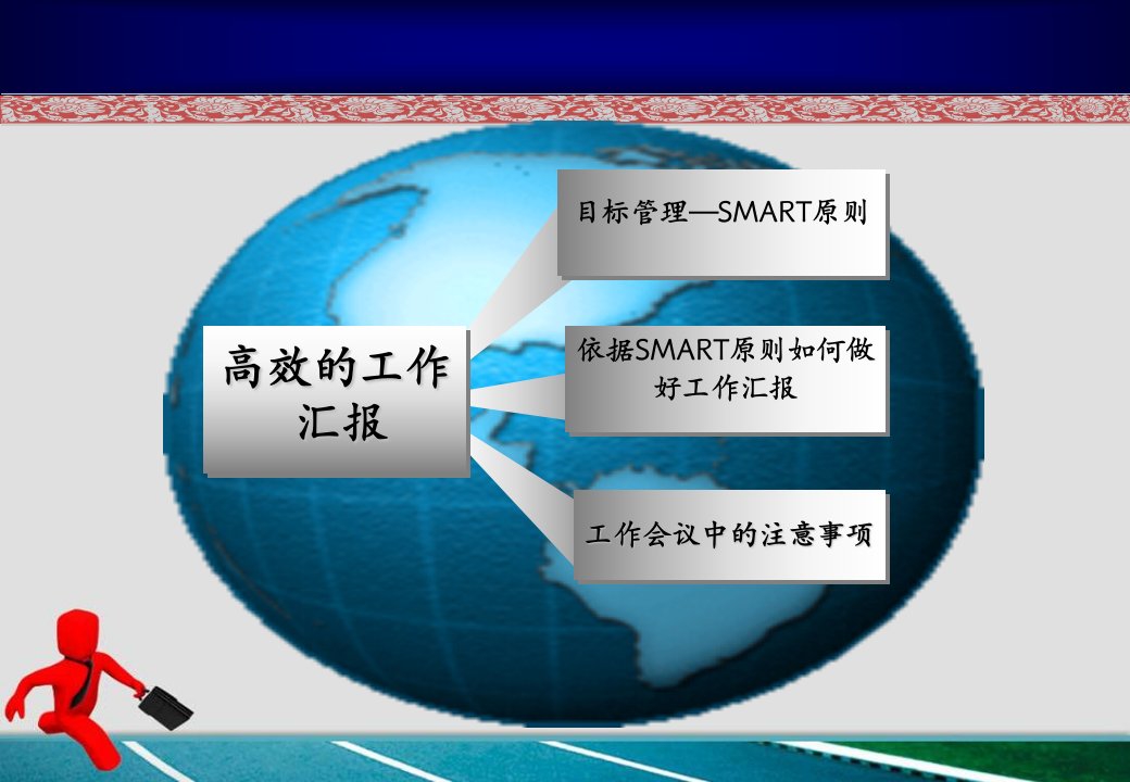 高效工作汇报依据SMART原则PPT