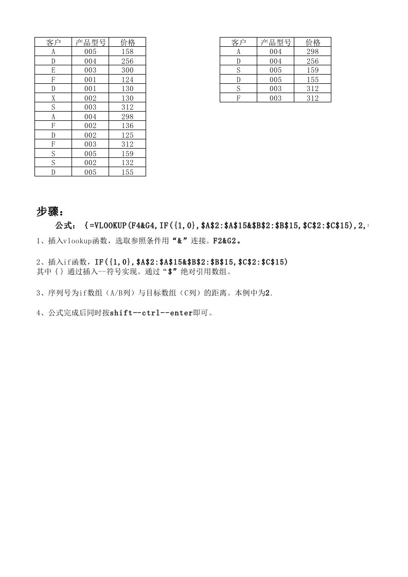 Excel中通过vlookup实现多条件引用