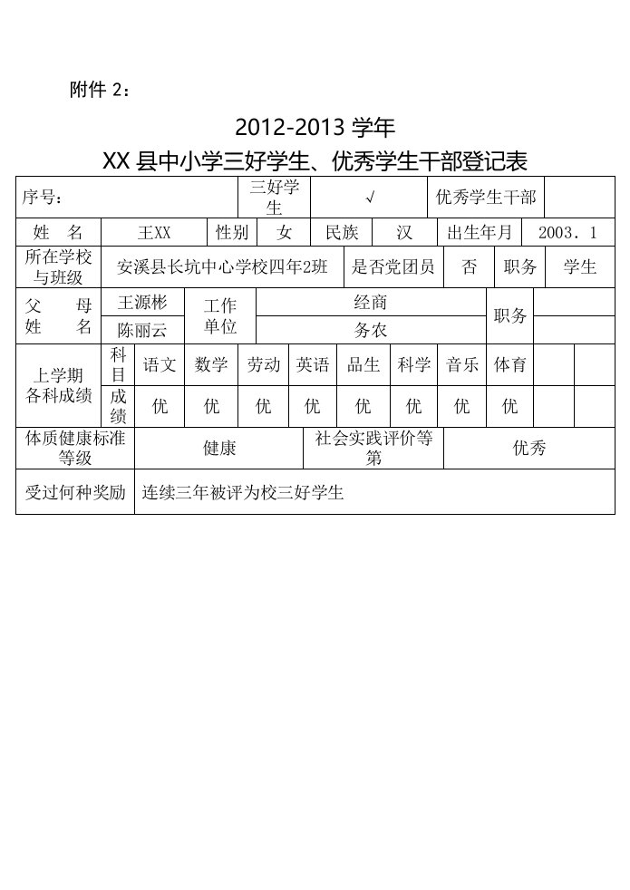 中小学三好学生、优秀学生干部登记表