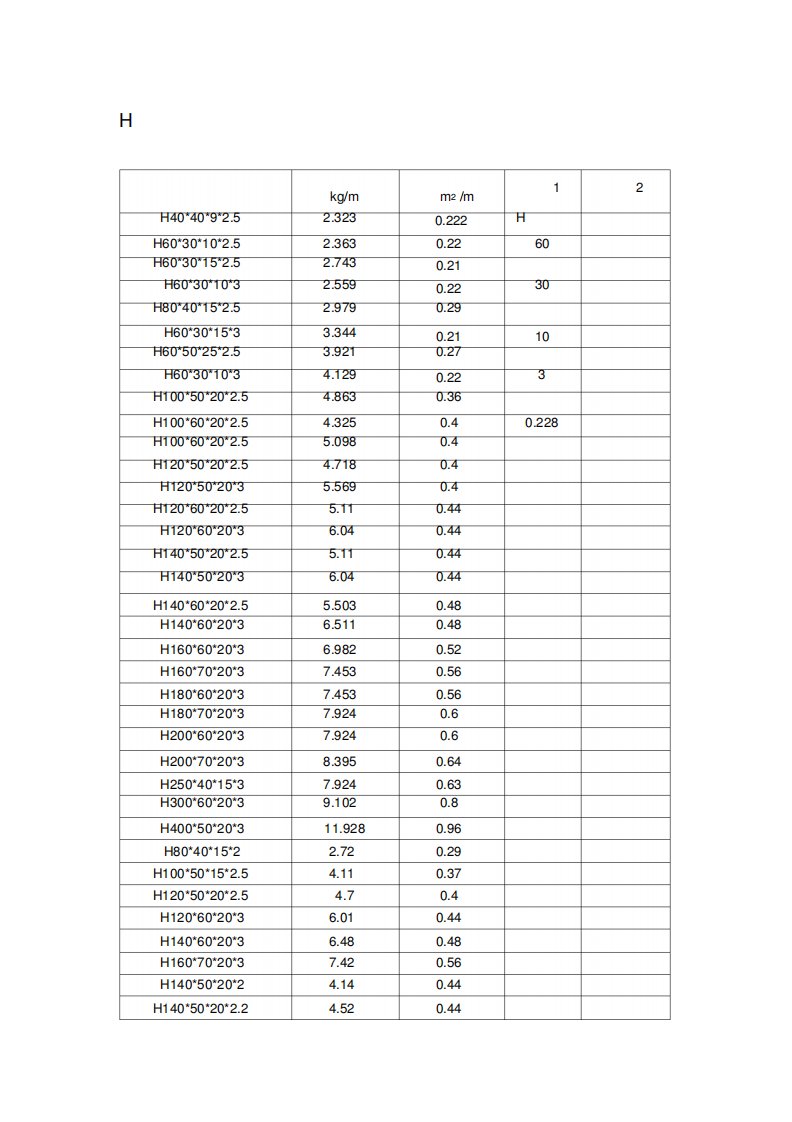 H型钢比重对照表