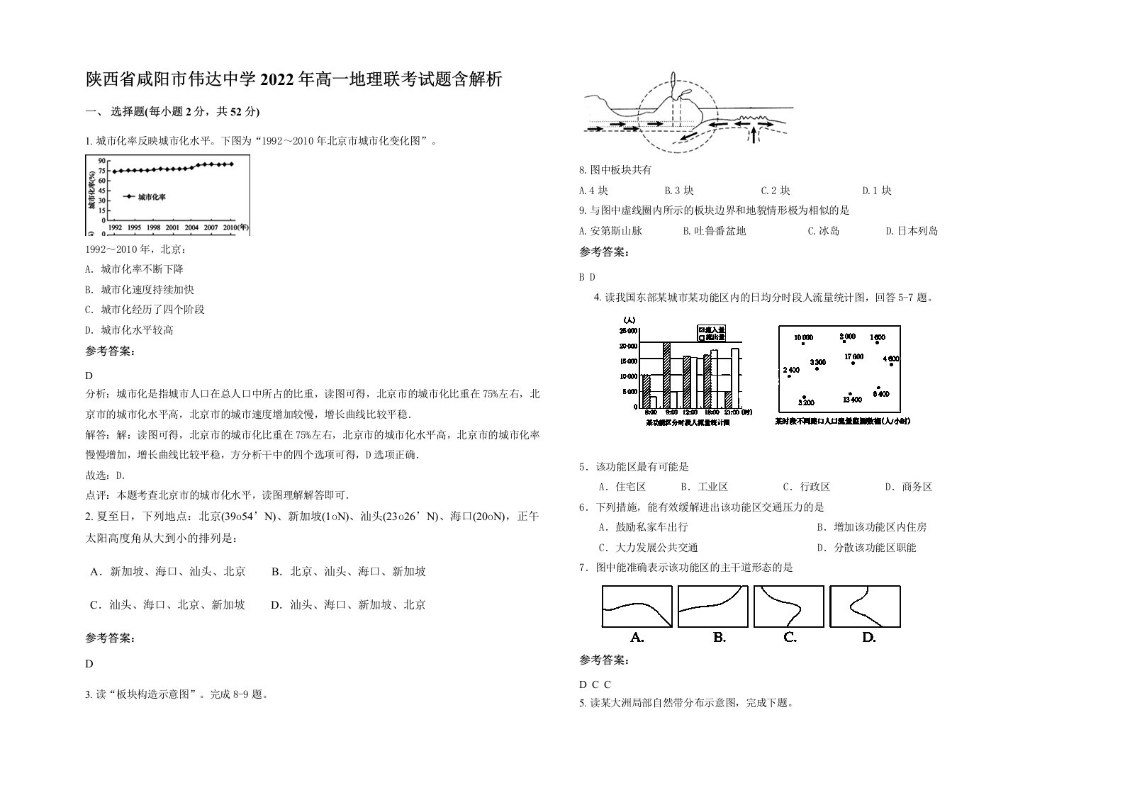 陕西省咸阳市伟达中学2022年高一地理联考试题含解析