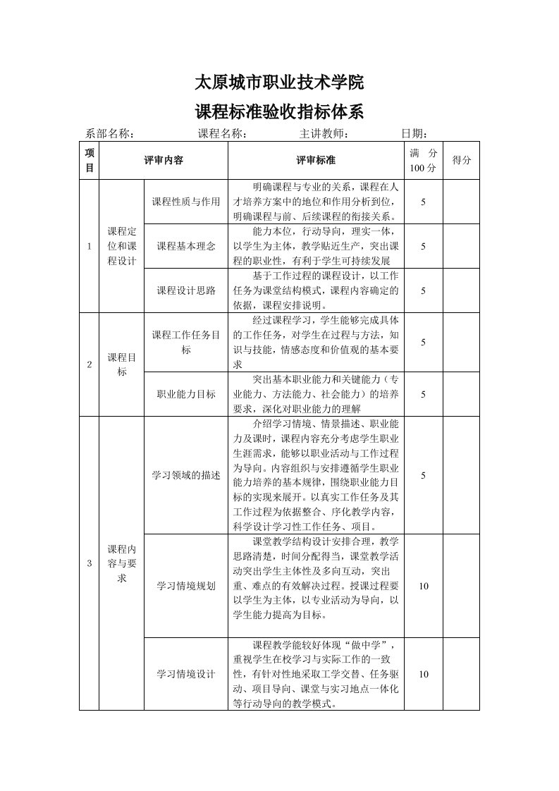 课程标准评价指标体系