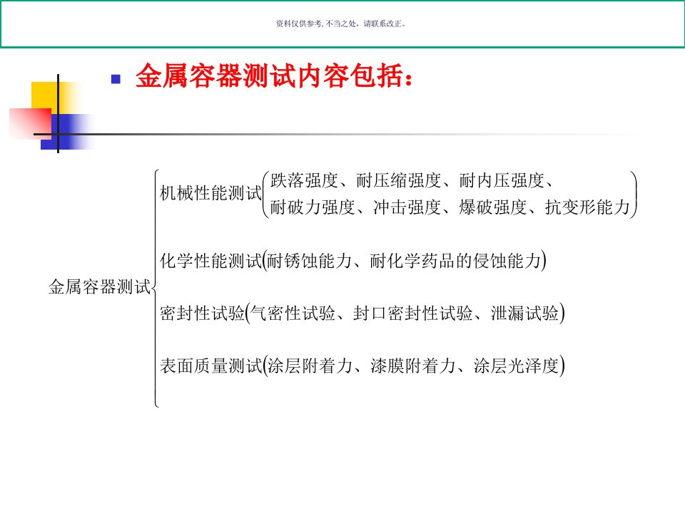 包装印刷现代金属包装容器性能测试