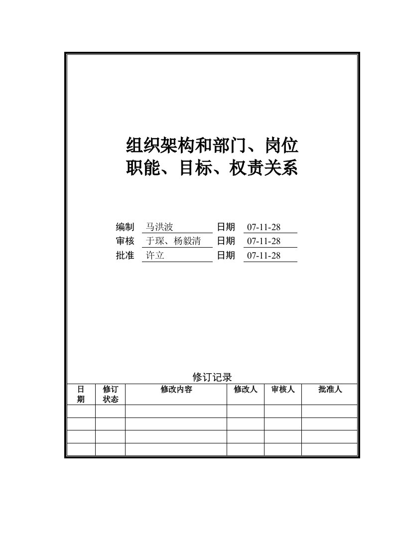 14VT-XM-002组织架构和部门职能、目标、权责关系-h