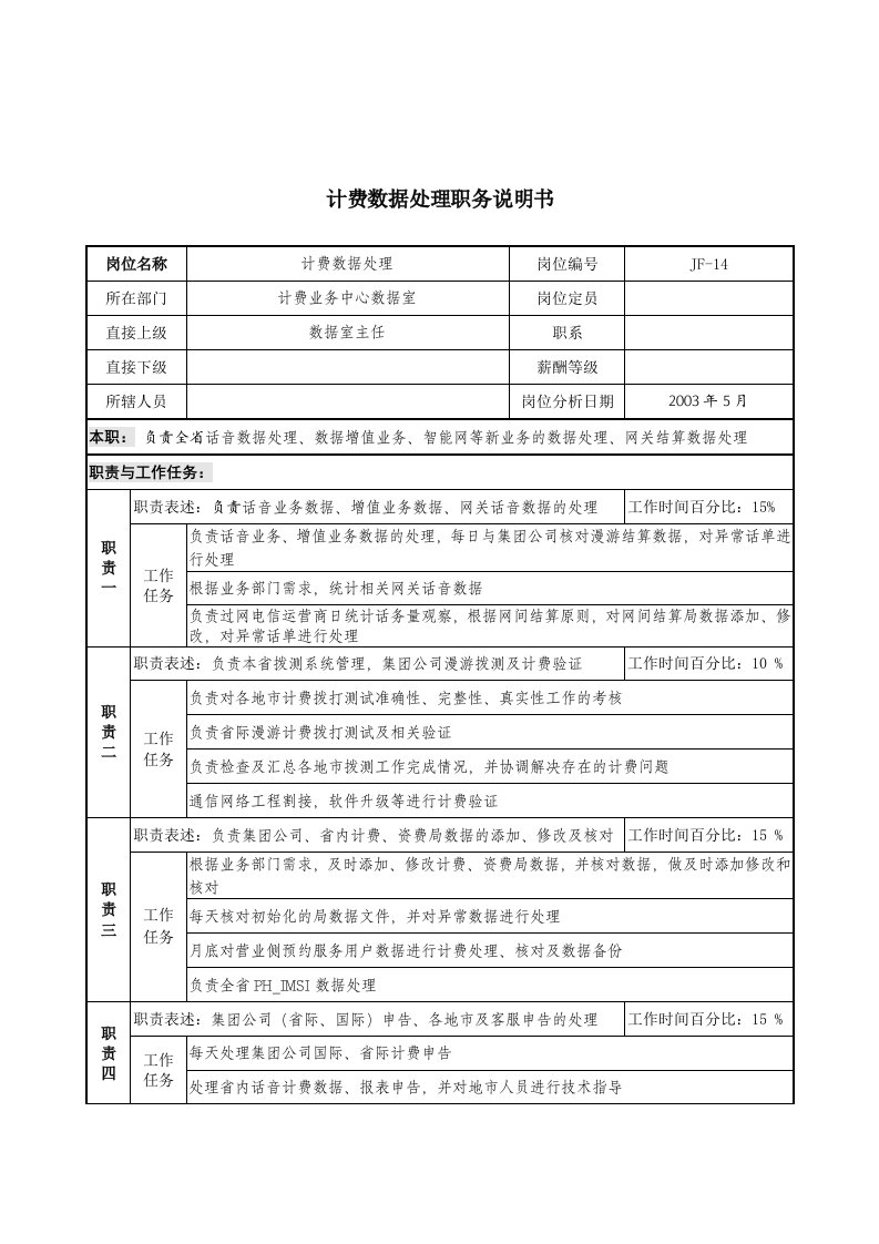 通信行业-计费业务中心数据室-计费数据处理岗位说明书