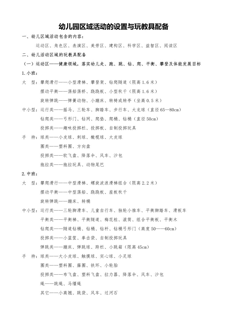 区域活动设置及玩教具投放目录