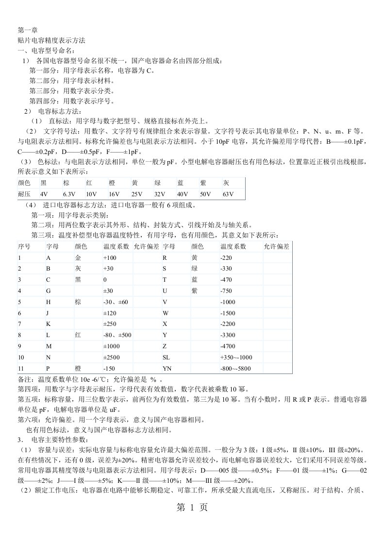 电子材料参数