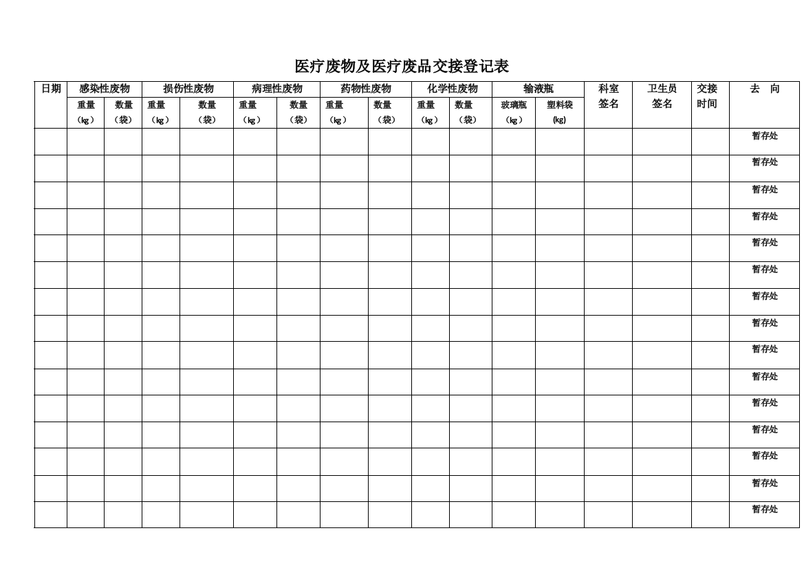 医疗废物交接登记表-2