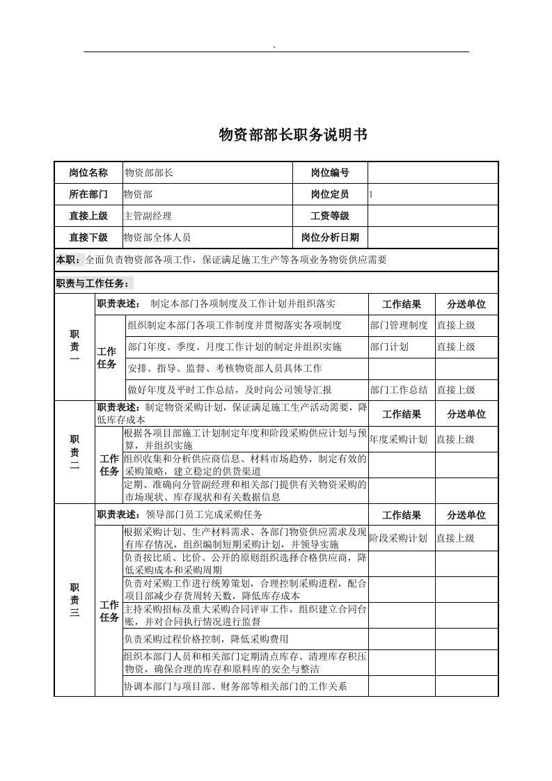 电力公司物资部部长岗位说明书