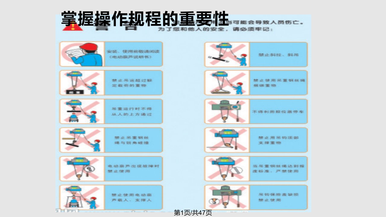 电动葫芦操作规程资料PPT课件