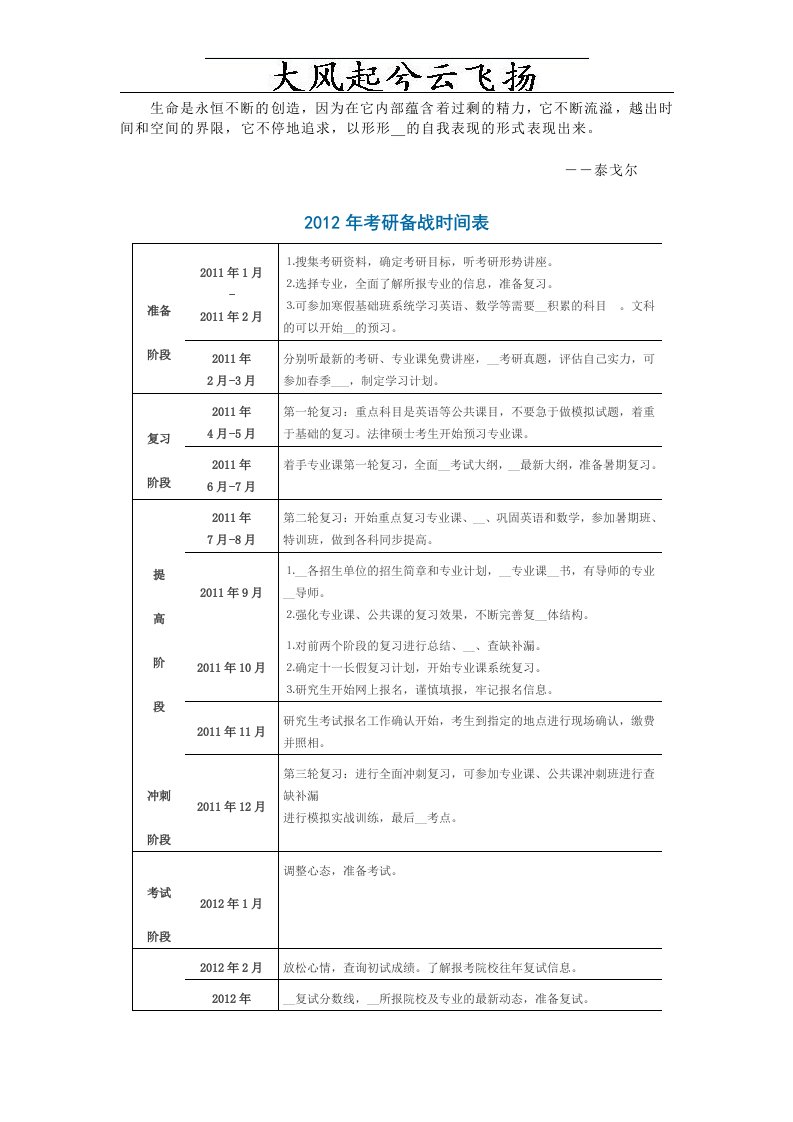 Eqhzta2012年考研备战时间表