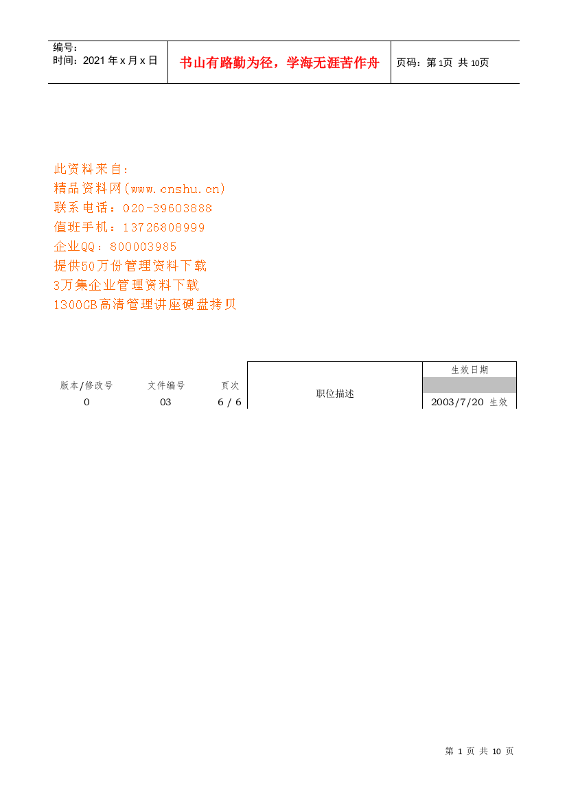 现代企业各岗位职务说明