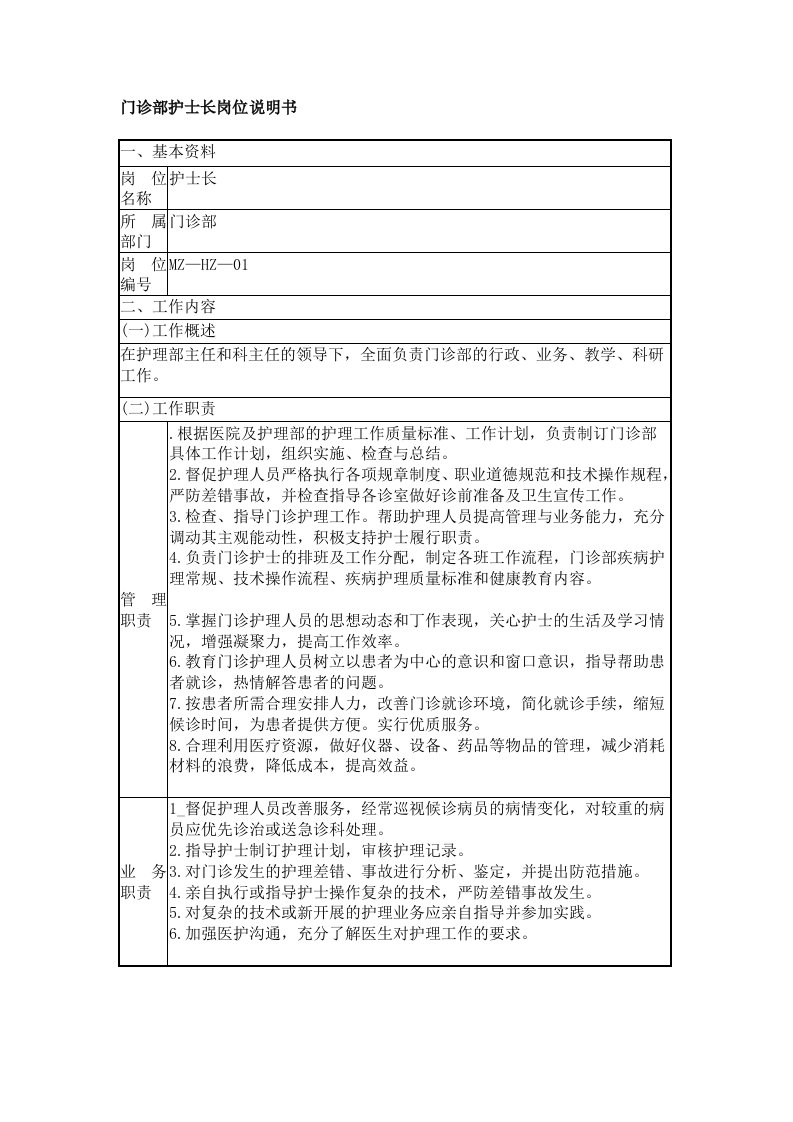 护士长岗位说明书