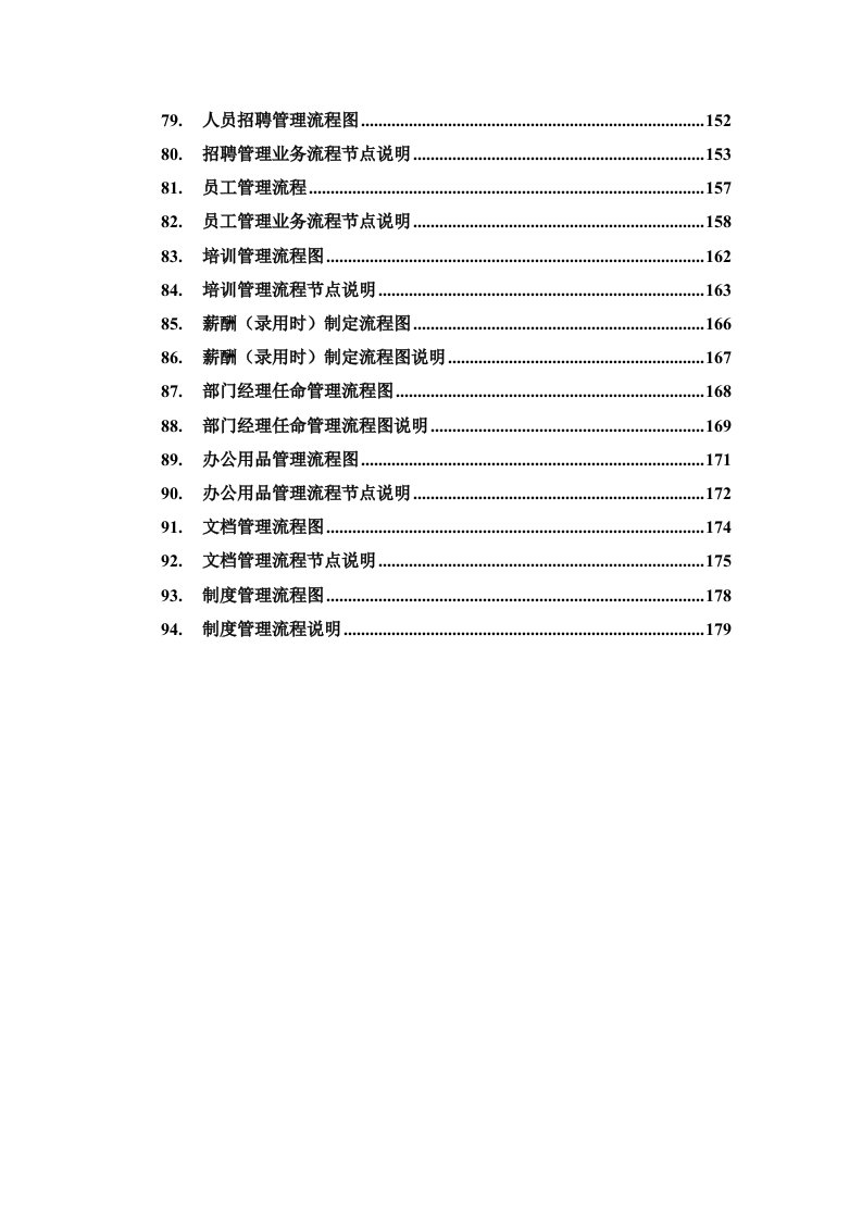 企业人事行政流程图