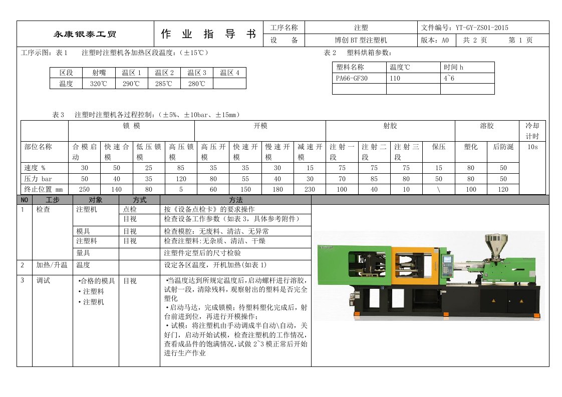 注塑机作业指导书