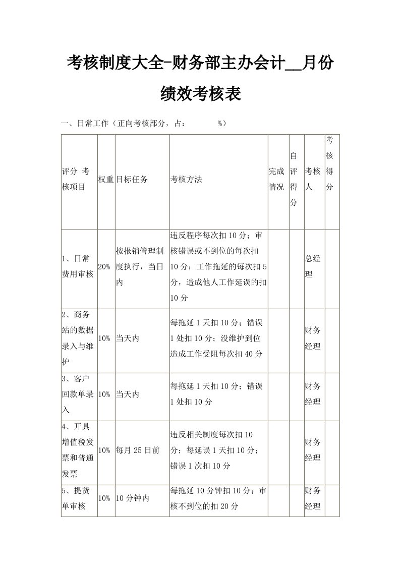 考核制度大全财务部主办会计月份绩效考核表