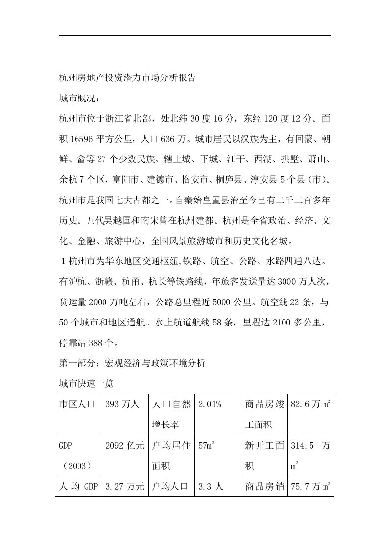 杭州房地产投资潜力市场分析报告（DOC