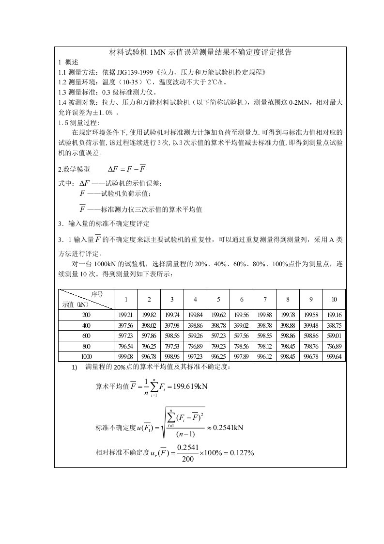 材料试验机1MN示值误差测量结果不确定度评定报告