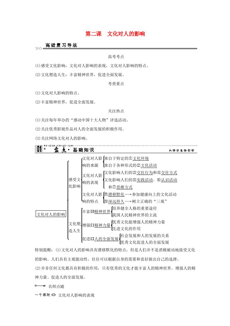 高考政治第一轮总复习