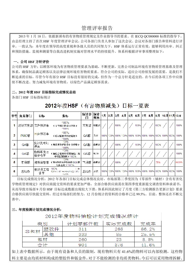 HSF体系管理评审的报告