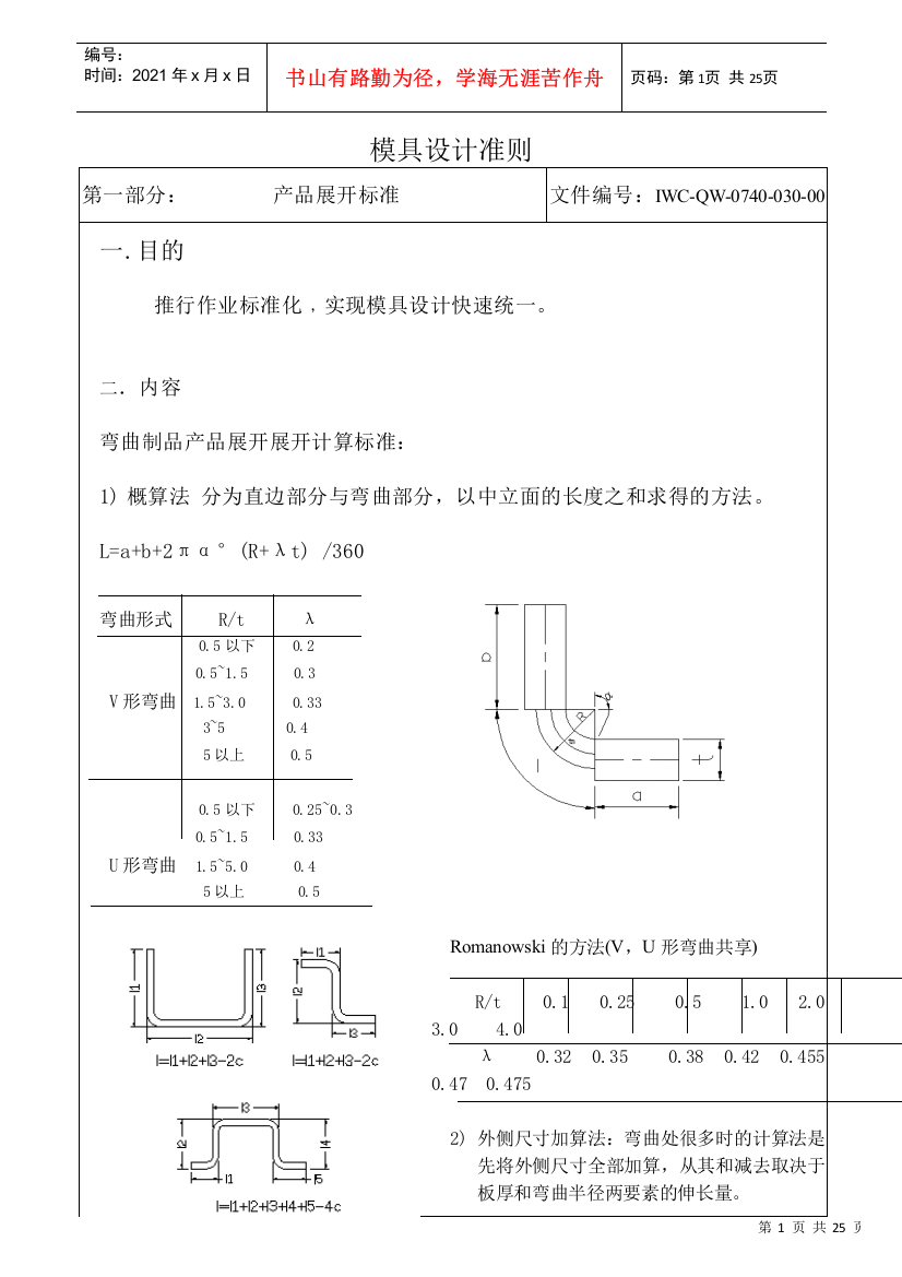 产品展开