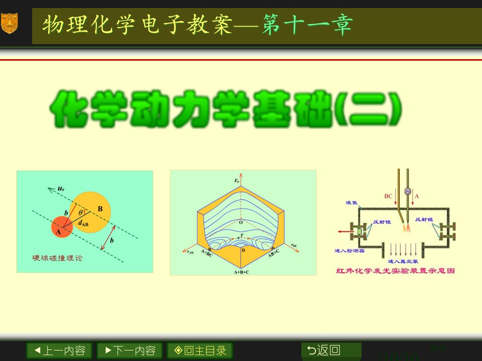 南大物化PPT11章化学动力学基础二市公开课金奖市赛课一等奖课件