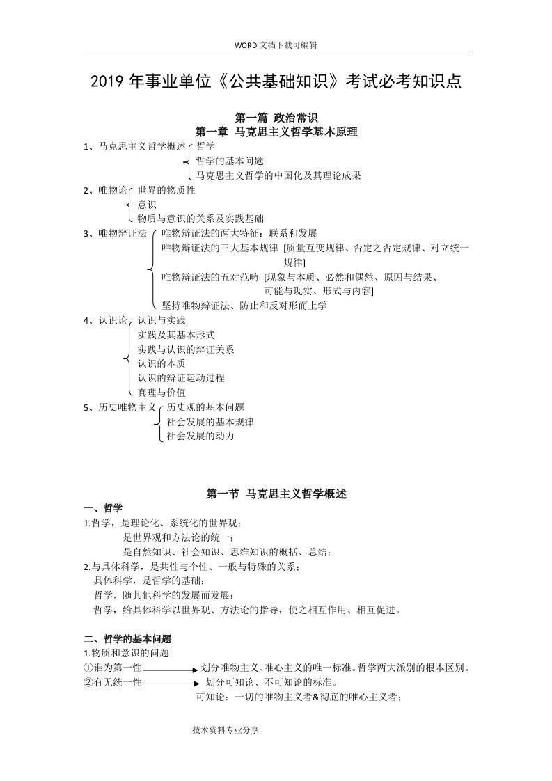 2019年事业单位《公共基础知识》考试必考知识点