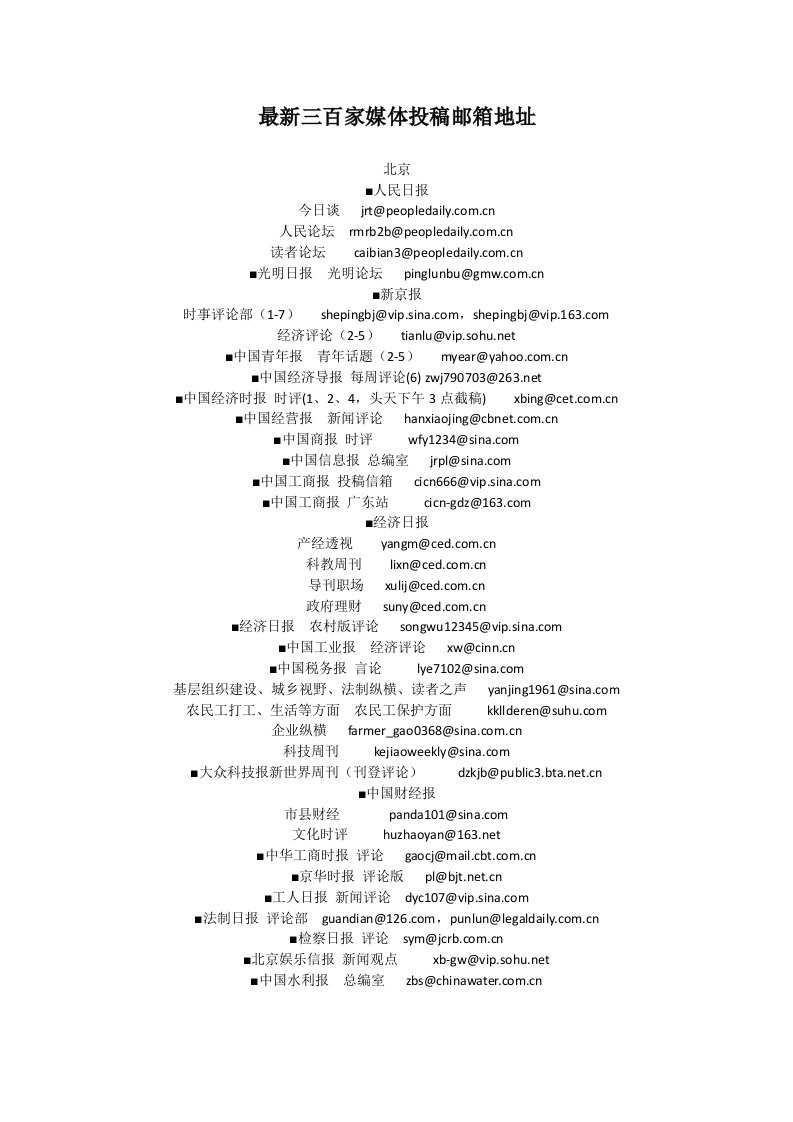 三百个媒体投稿邮箱地址