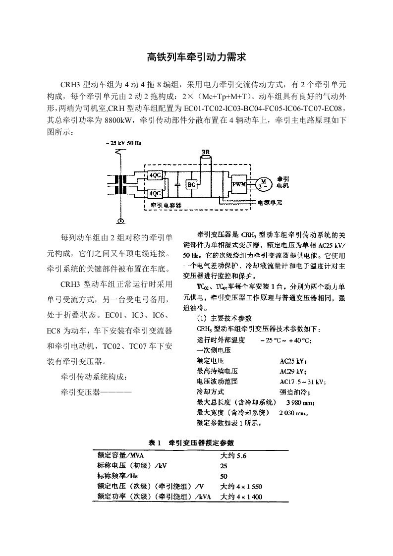 高铁列车牵引动力需求