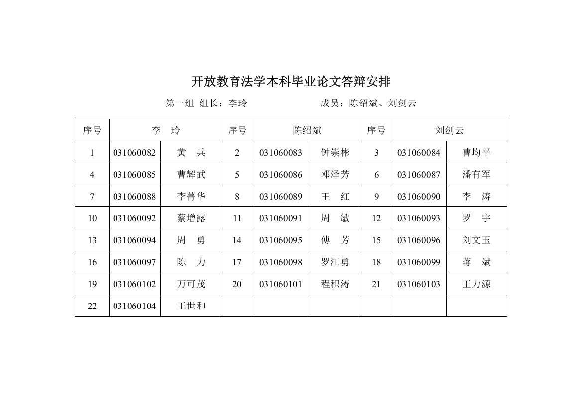 开放教育法学本科毕业论文答辩安排