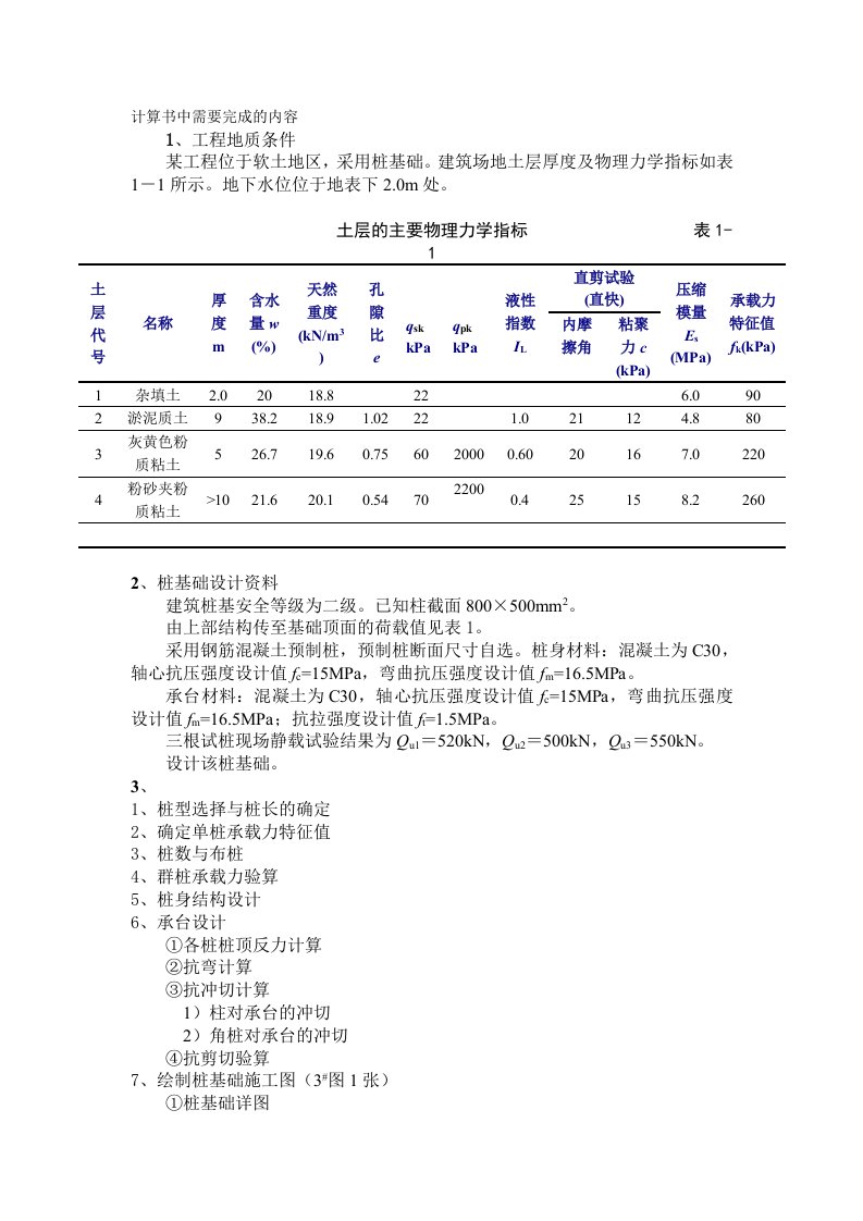 桩基础设计工程案例