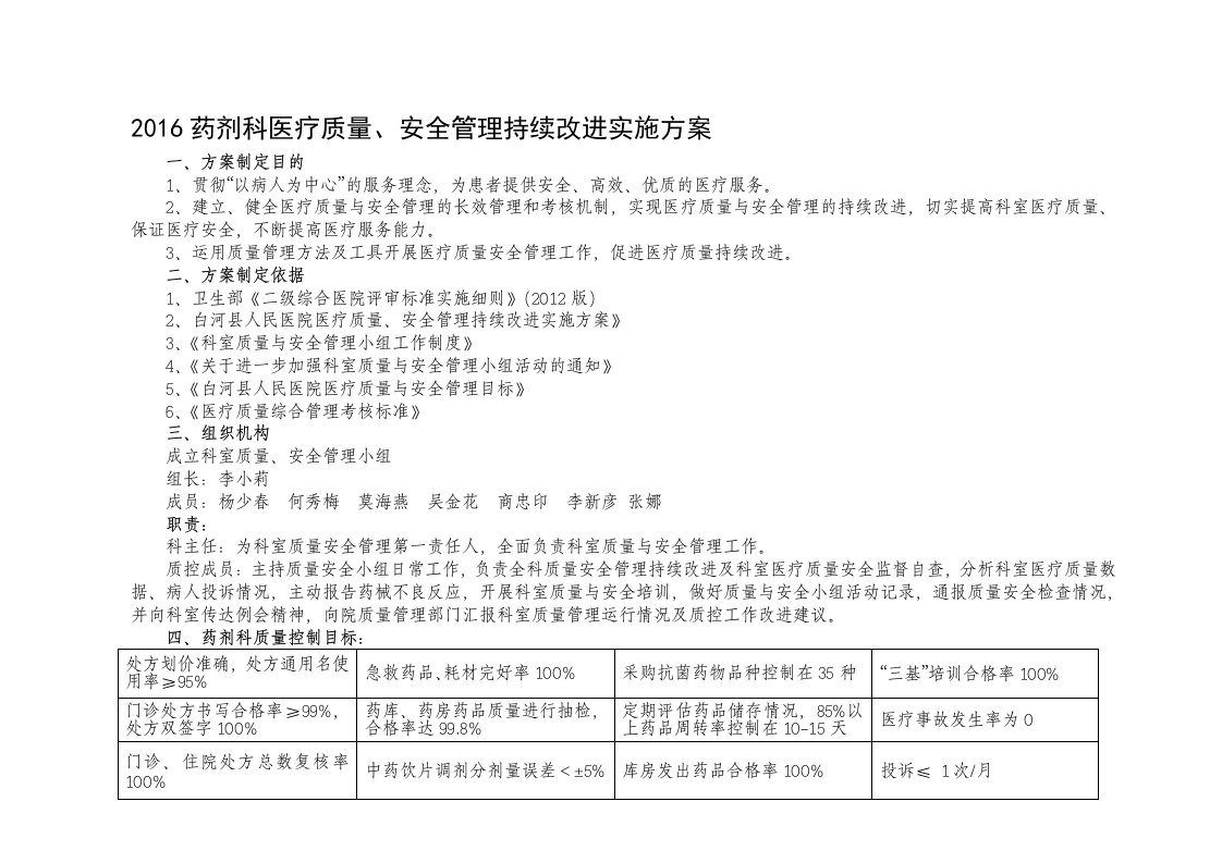 药剂科医疗质量、安全管理持续改进实施方案