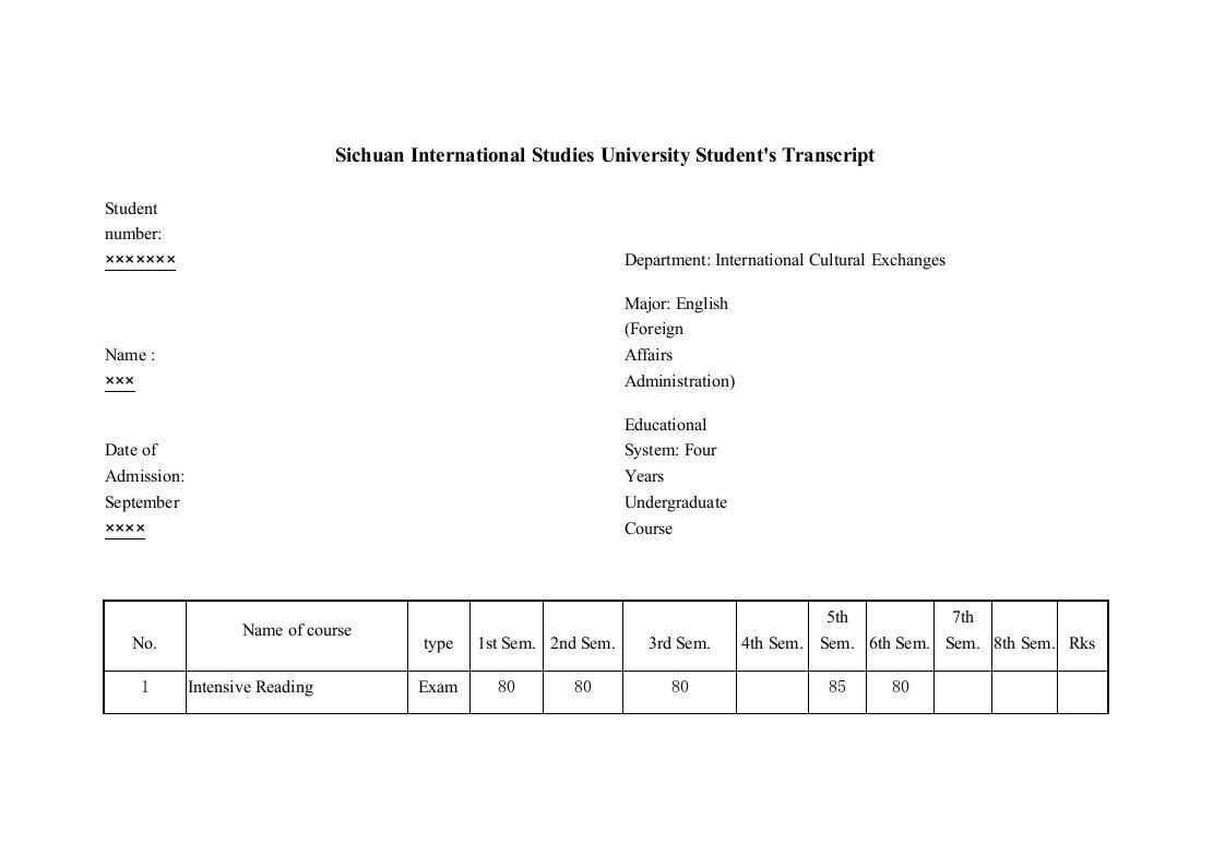 川外学生成绩单英语翻译