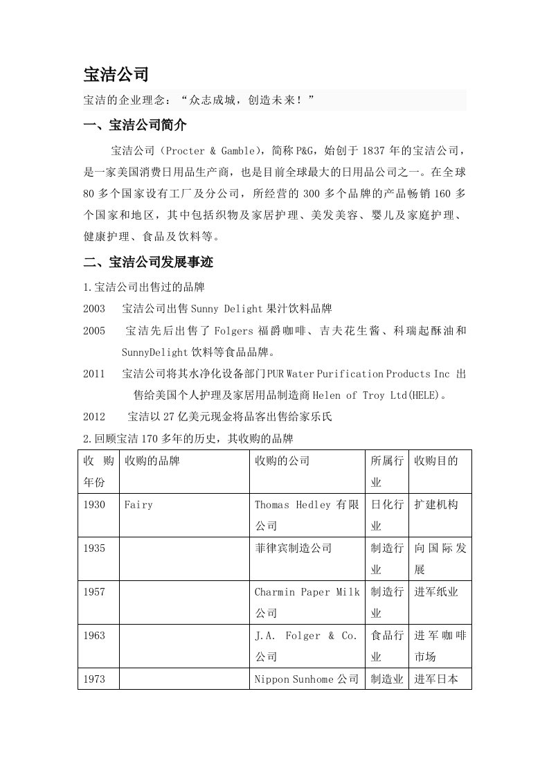 宝洁公司品牌管理分析