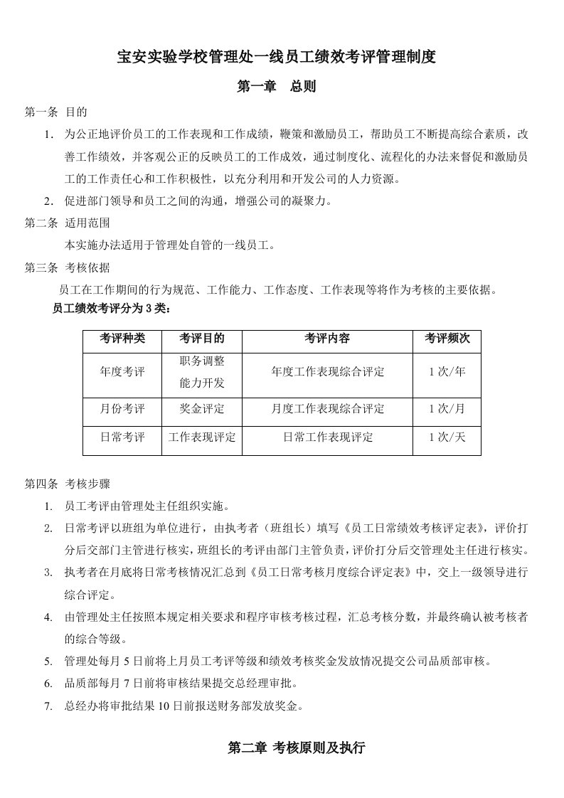 学校管理处一线员工绩效考评管理制度