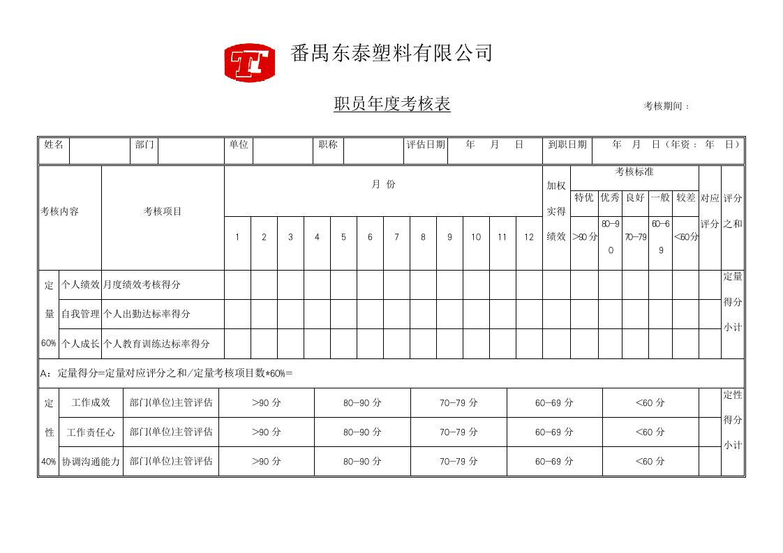 塑料公司职员年度考核表