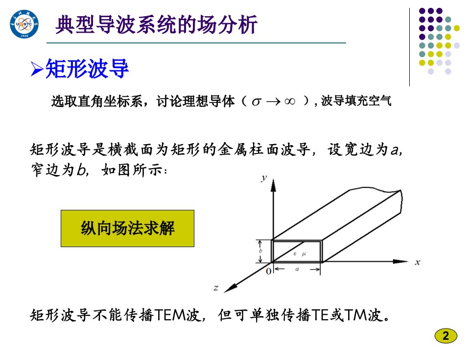 最新微波技术2PPT课件