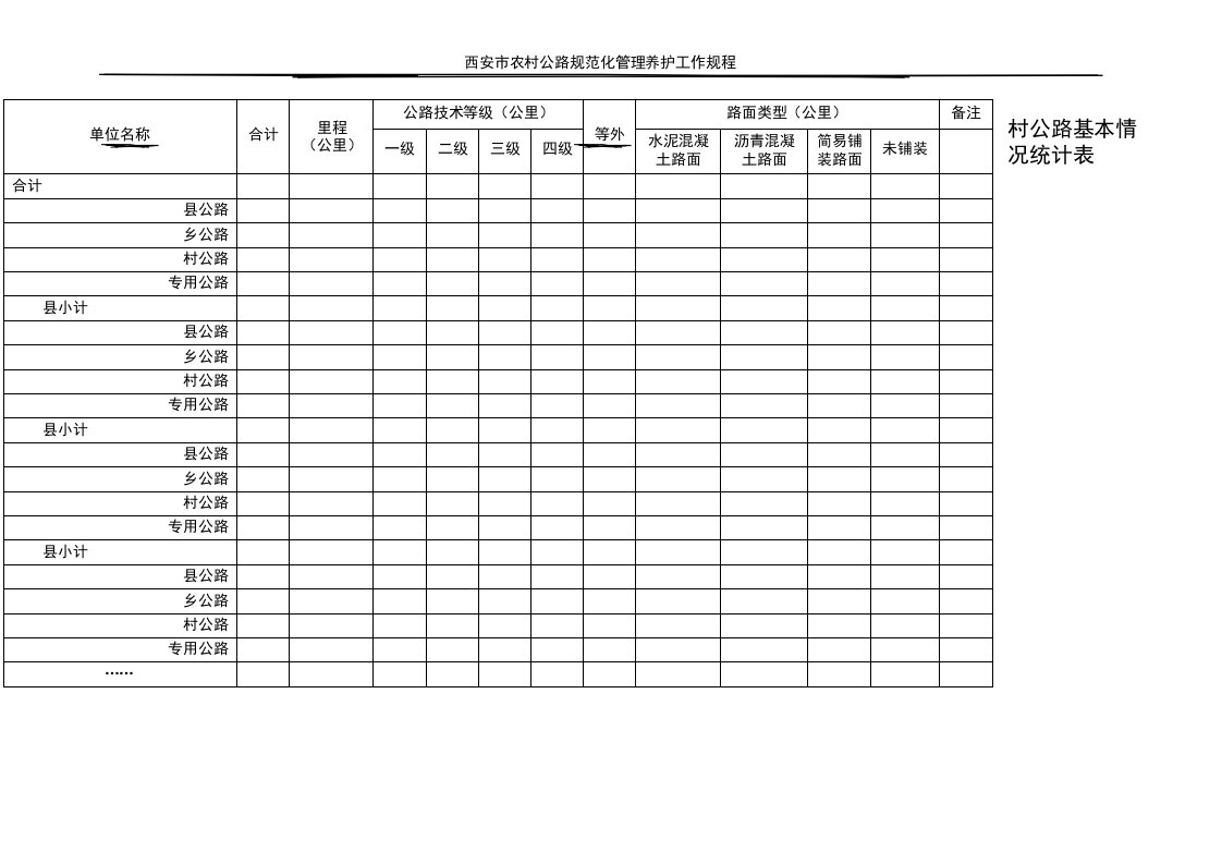 村公路日常养护巡查记录表