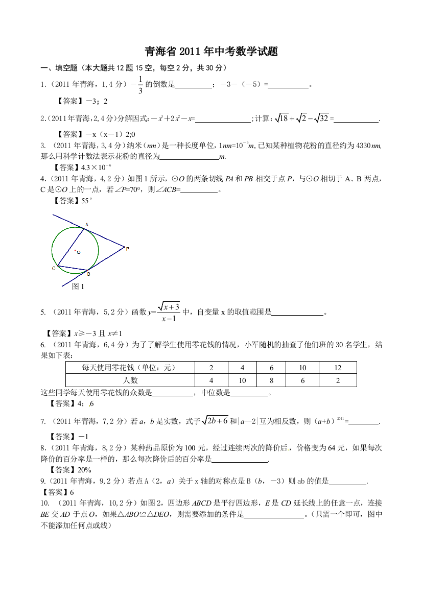 【小学中学教育精选】青海省