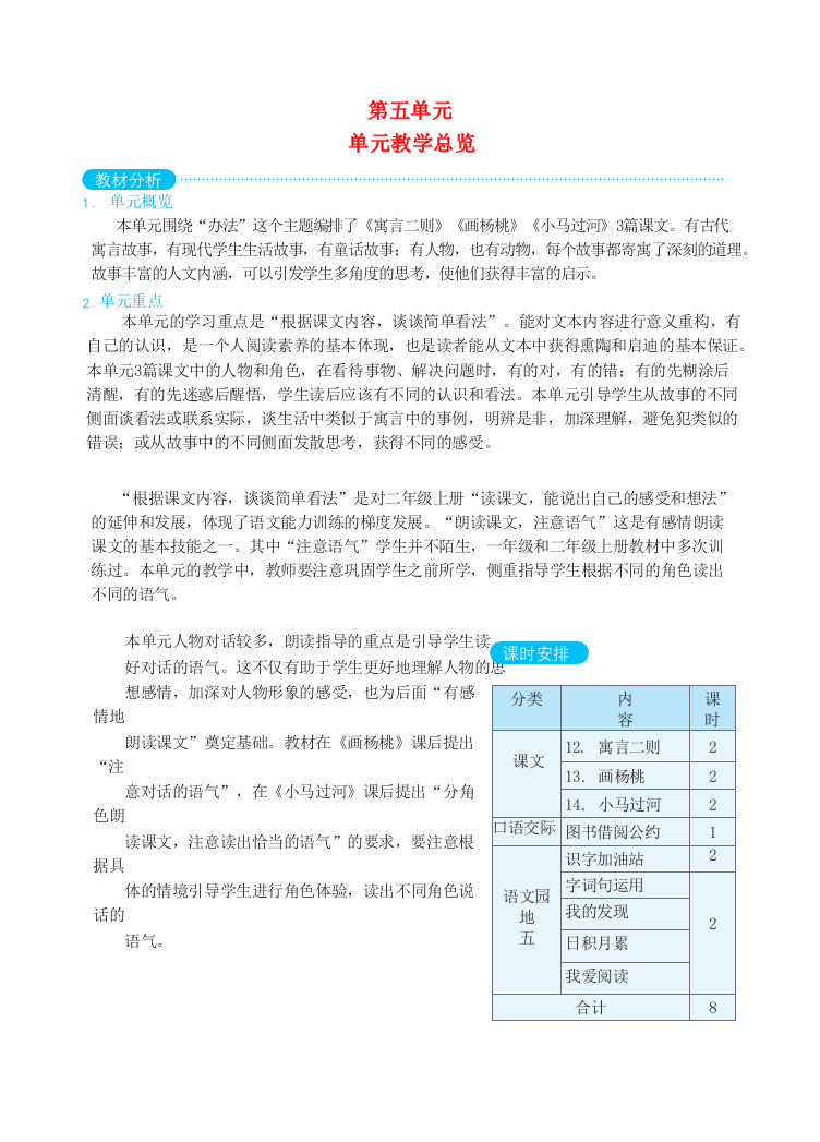 2022二年级语文下册