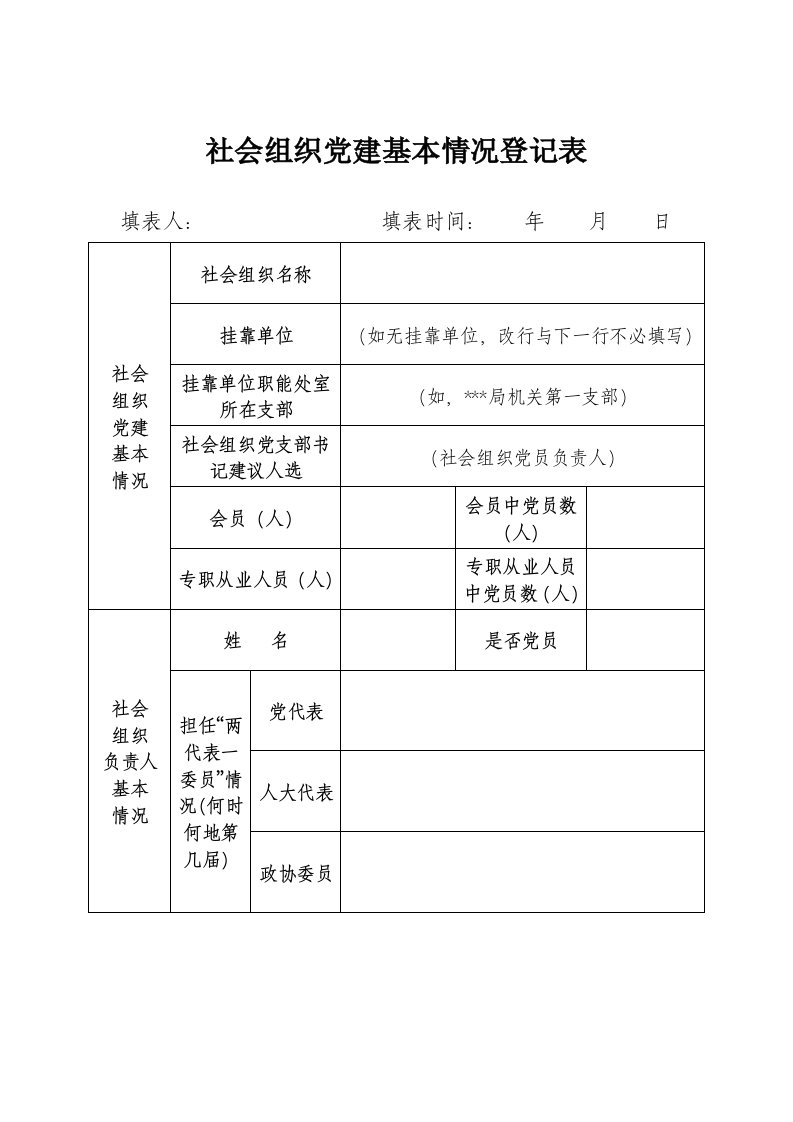 社会组织党建基本情况登记表