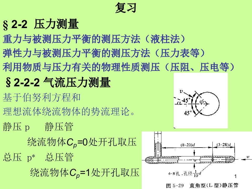 现代工程控制中的测试与检测技术(10气流速度测量)讲解课件