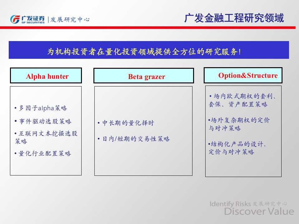 罗军量化投资之旅择时选股与衍生品0805打印版