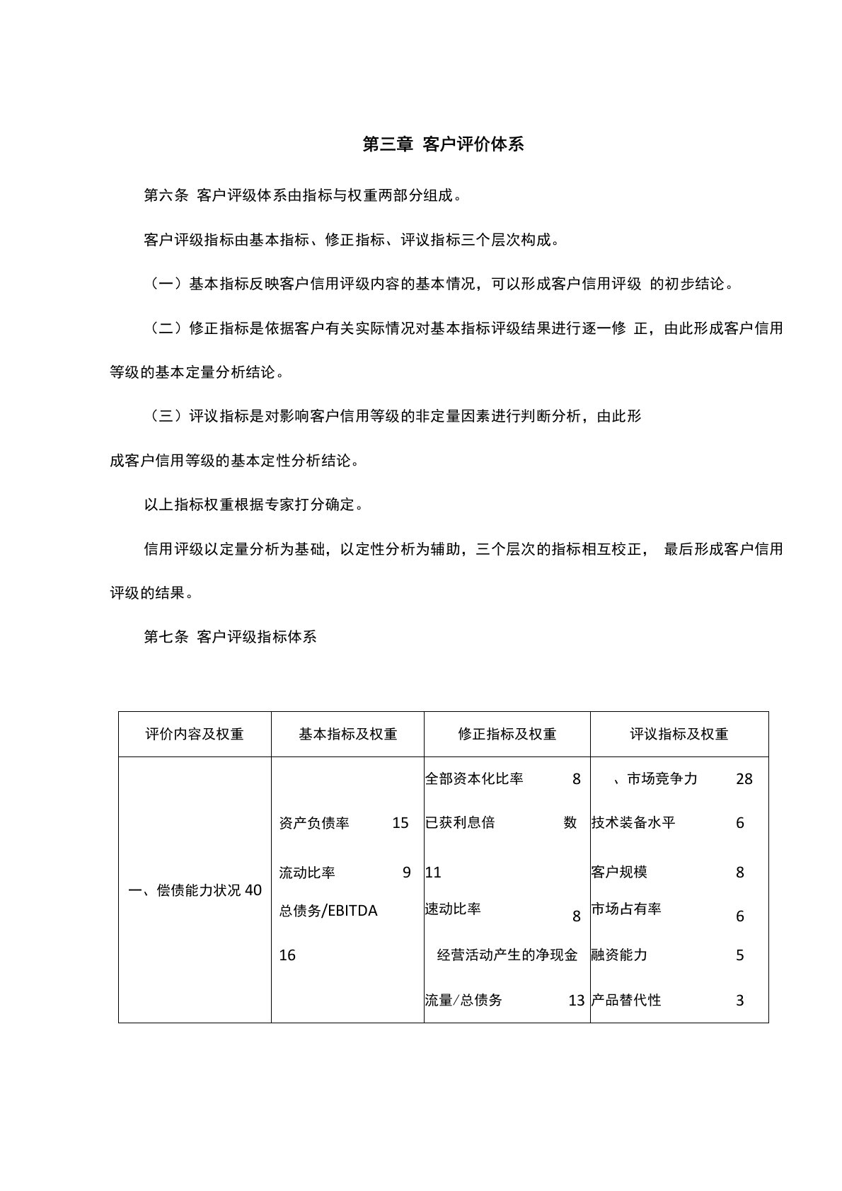 《客户》企业客户信用等级评定办法