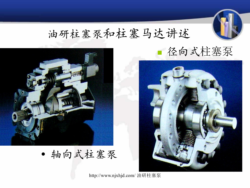 油研柱塞泵和柱塞马达工作原理